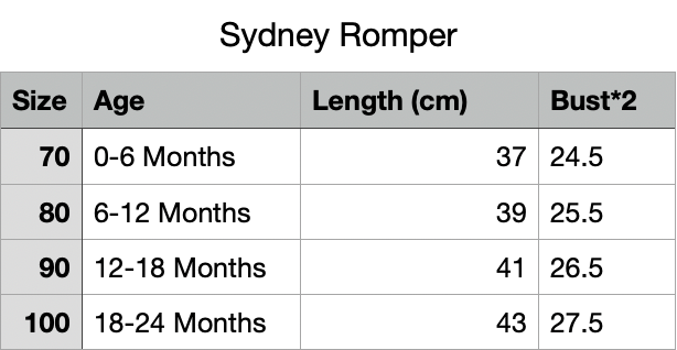 Sydney Romper Bunnito