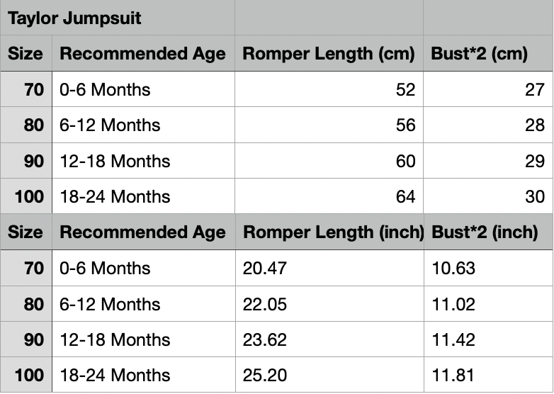 Taylor Jumpsuit Bunnito