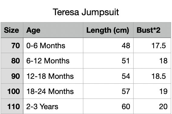 Teresa Jumpsuit Bunnito