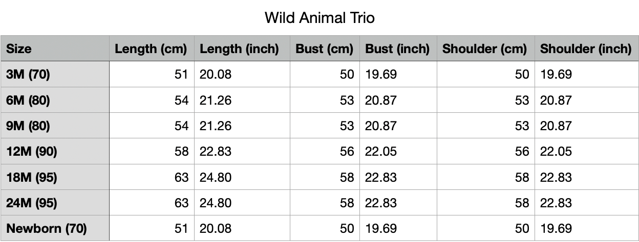 Wild Animal Trio Bunnito