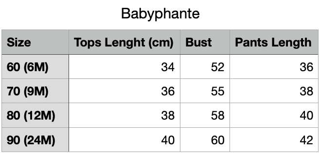Babyphante Bunnito