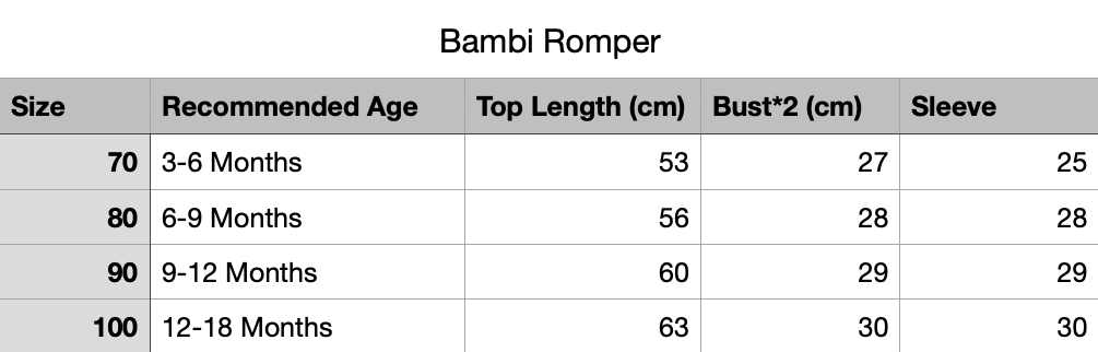 Bambi Romper Bunnito