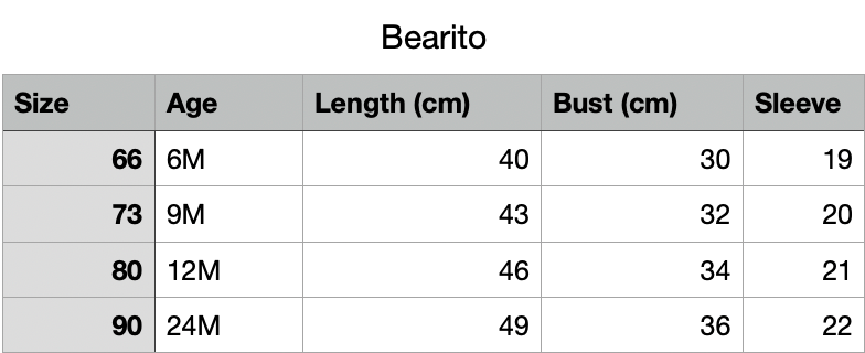 Bearito Bunnito