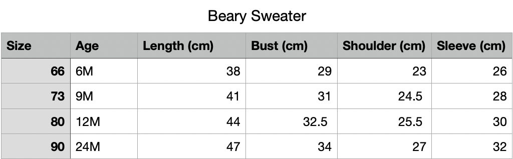 Beary Sweater Bunnito