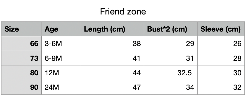 Friendzone Bunnito