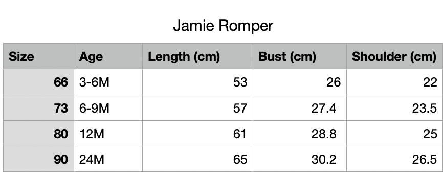 Jamie Romper Bunnito