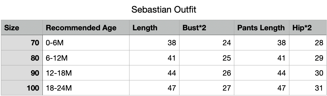 Sebastian Outfit Bunnito
