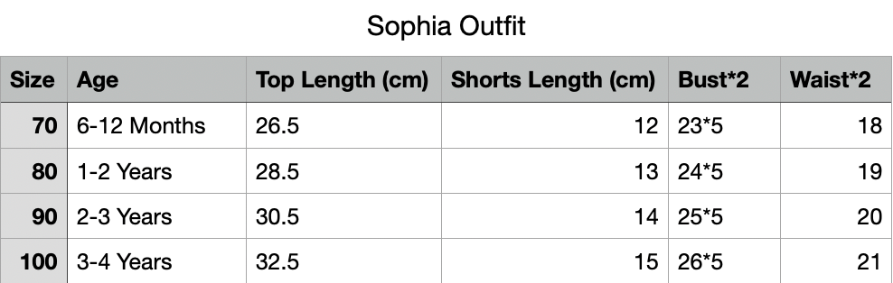 Sophia Outfit Bunnito