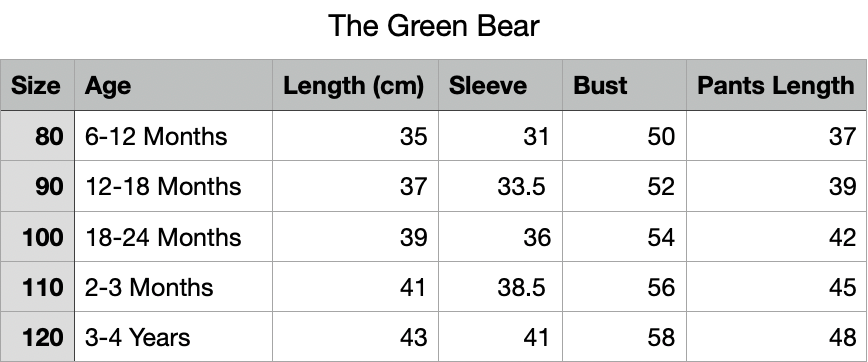 The Green Bear Bunnito
