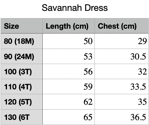 Savannah Dress Bunnito